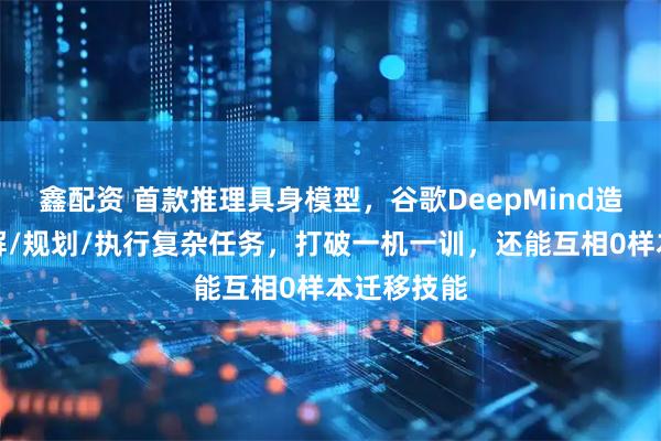 鑫配資 首款推理具身模型，谷歌DeepMind造！自主理解/規劃/執行復雜任務(wù)，打破一機一訓，還能互相0樣本遷移技能